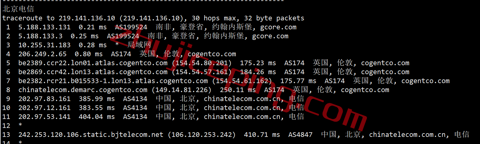 gcsa18 [更新] gcore南非VPS测评数据分享（Johannesburg）
