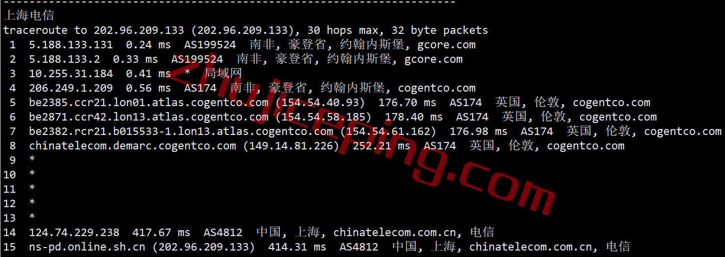 gcsa19 [更新] gcore南非VPS测评数据分享（Johannesburg）