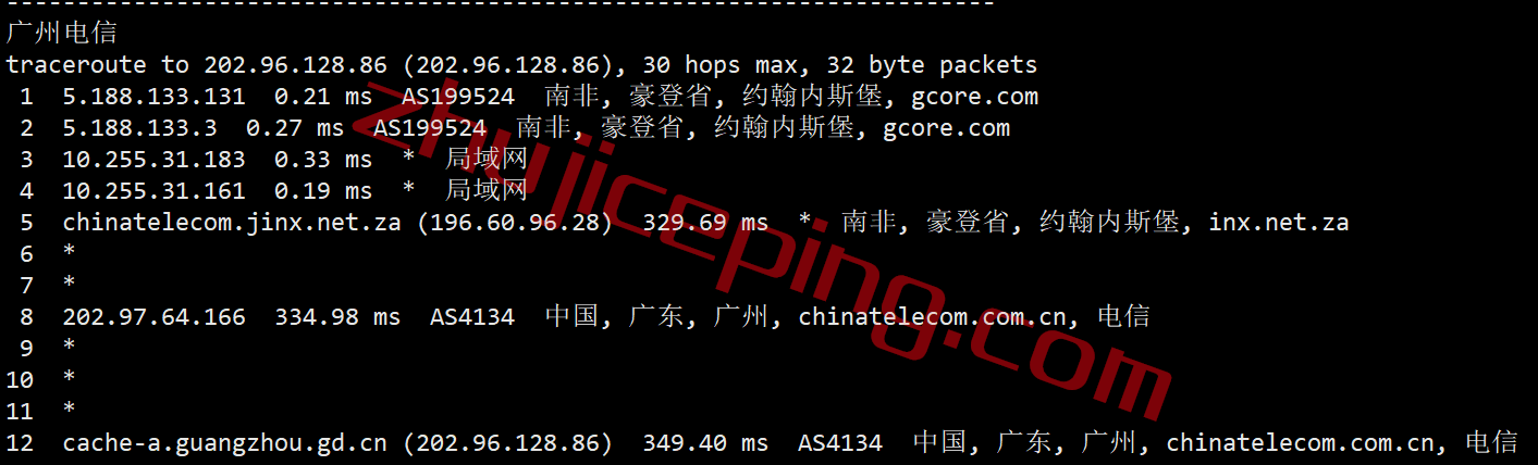 gcsa20 [更新] gcore南非VPS测评数据分享（Johannesburg）