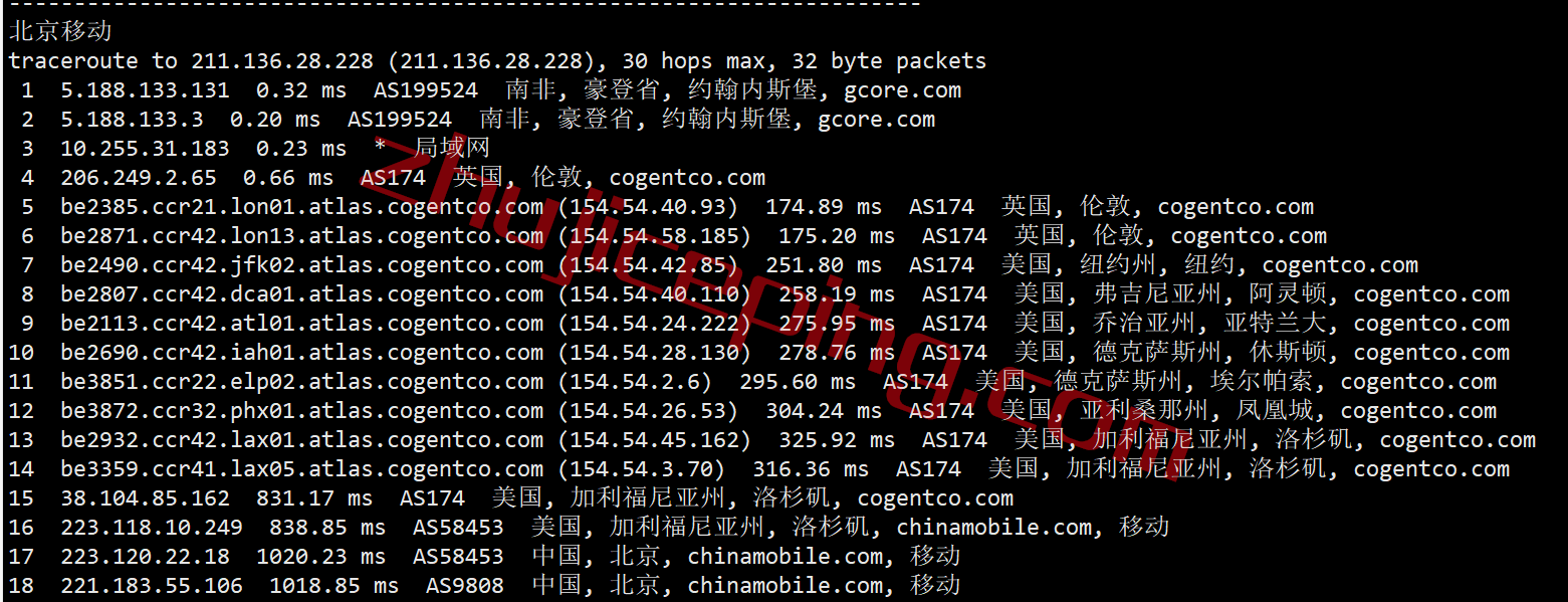 gcsa24 [更新] gcore南非VPS测评数据分享（Johannesburg）