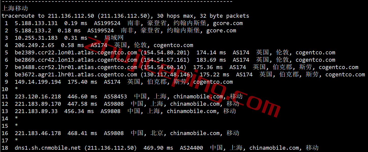 gcsa25 [更新] gcore南非VPS测评数据分享（Johannesburg）
