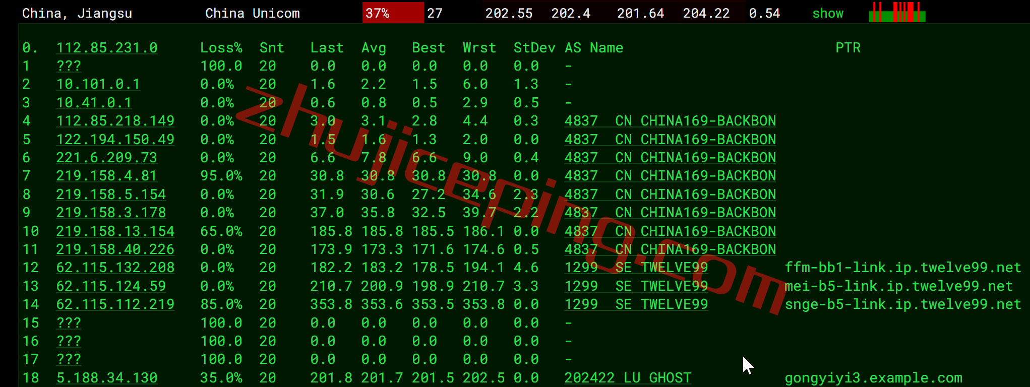 gcsgp16 gcore怎么样？gcore新加坡VPS测评数据分享