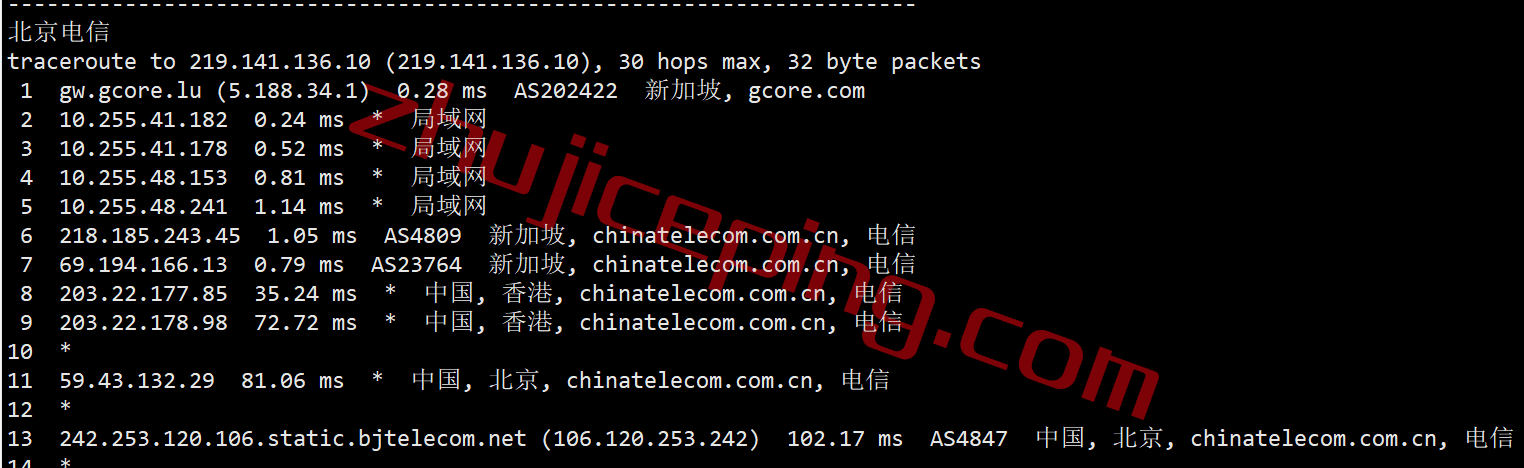 gcsgp18 gcore怎么样？gcore新加坡VPS测评数据分享