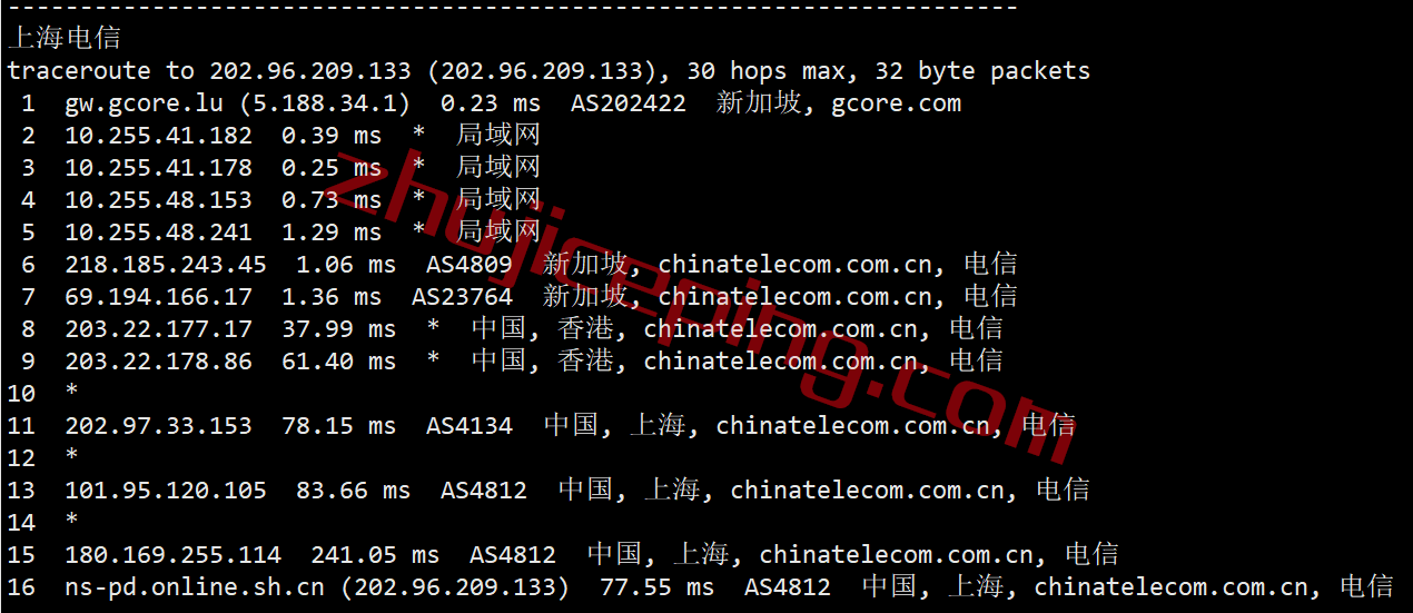 gcsgp19 gcore怎么样？gcore新加坡VPS测评数据分享