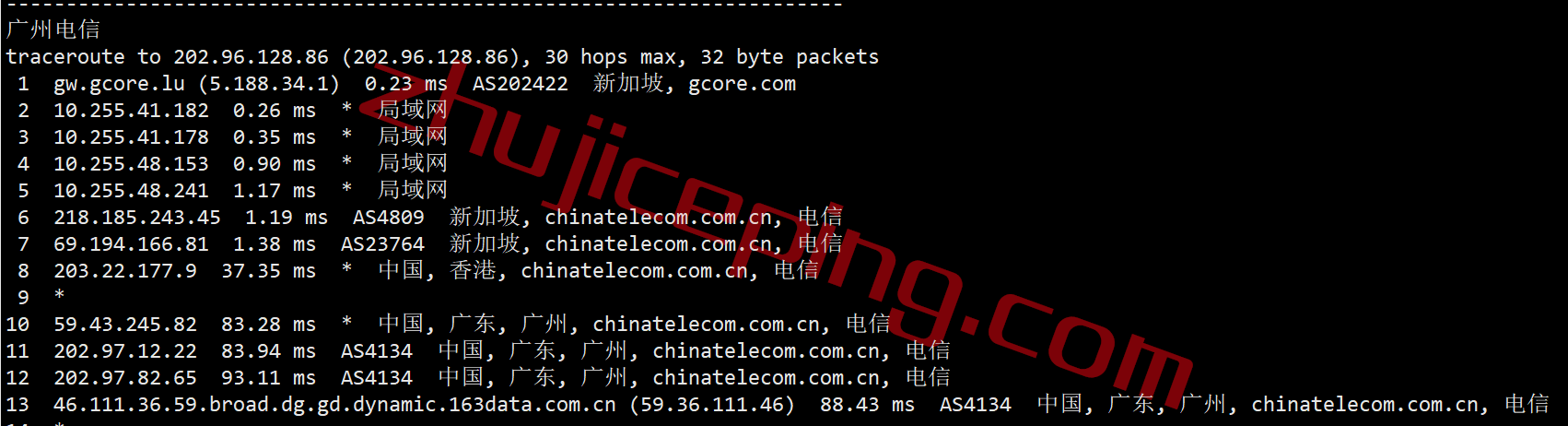 gcsgp20 gcore怎么样？gcore新加坡VPS测评数据分享