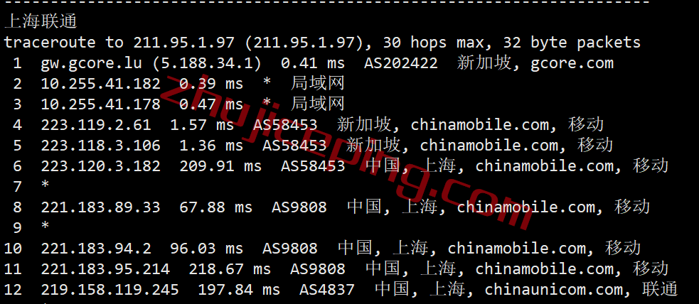 gcsgp22 gcore怎么样？gcore新加坡VPS测评数据分享
