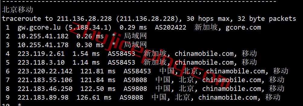 gcsgp24 gcore怎么样？gcore新加坡VPS测评数据分享