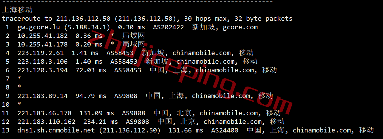 gcsgp25 gcore怎么样？gcore新加坡VPS测评数据分享