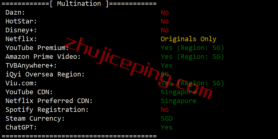 gcsgp28 gcore怎么样？gcore新加坡VPS测评数据分享