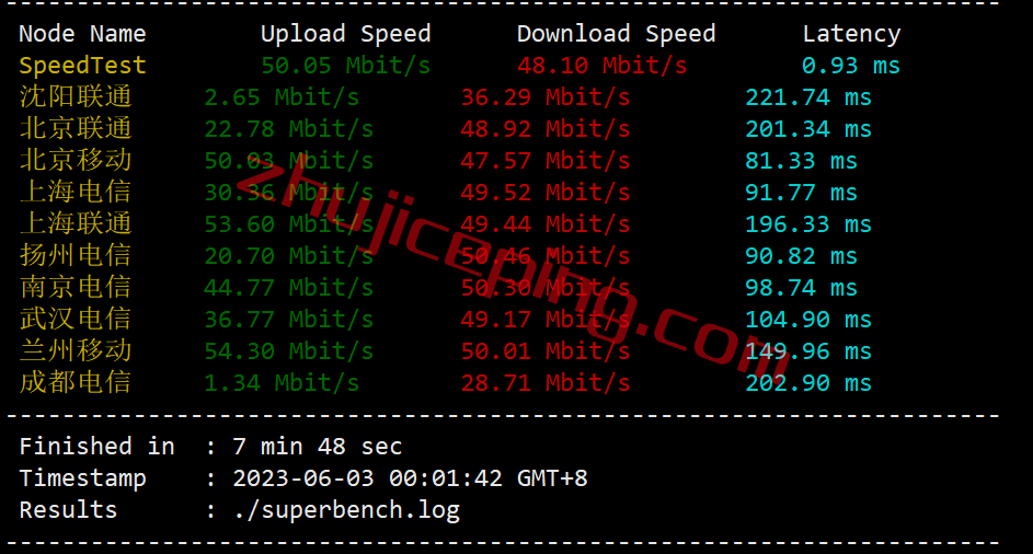 gcsgp4 gcore怎么样？gcore新加坡VPS测评数据分享