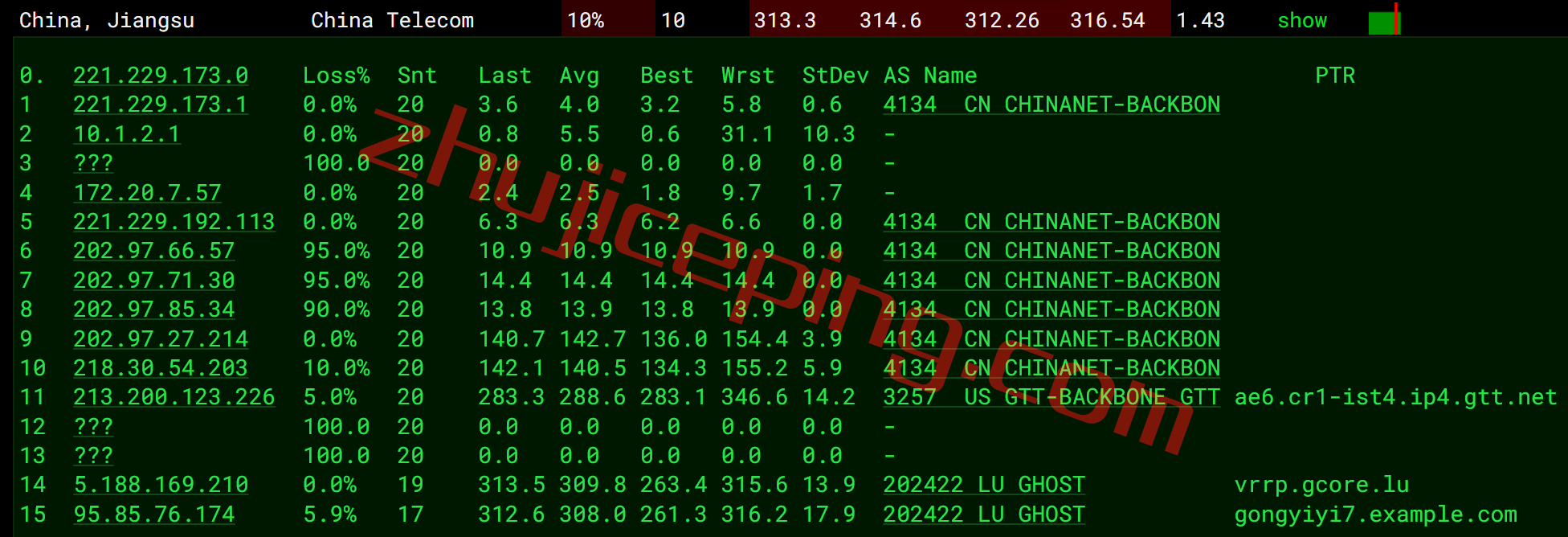 gctr15 gcore土耳其vps怎么样？简单测评下 gcore伊斯坦布尔数据中心的VPS