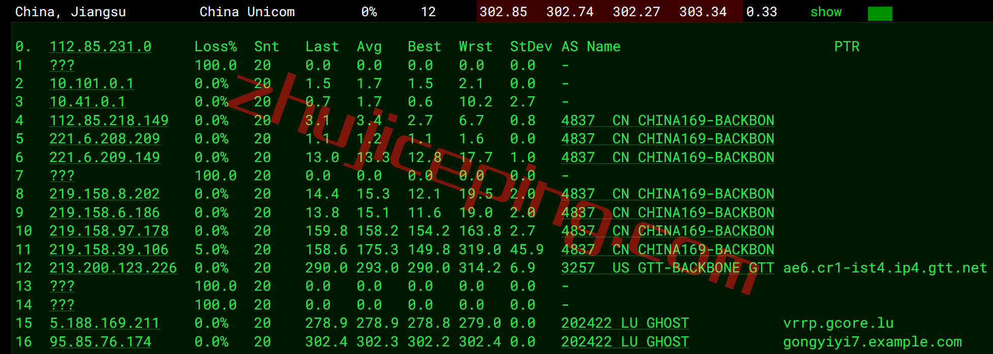 gctr16 gcore土耳其vps怎么样？简单测评下 gcore伊斯坦布尔数据中心的VPS