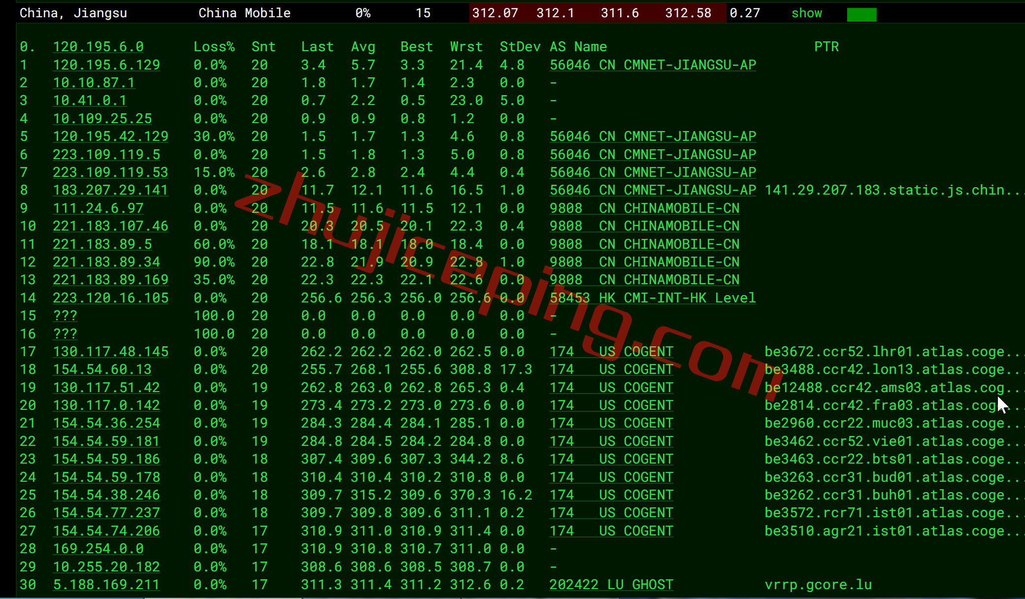 gctr17 gcore土耳其vps怎么样？简单测评下 gcore伊斯坦布尔数据中心的VPS