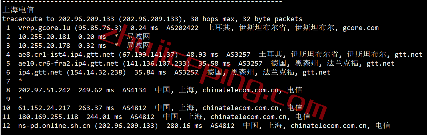 gctr19 gcore土耳其vps怎么样？简单测评下 gcore伊斯坦布尔数据中心的VPS