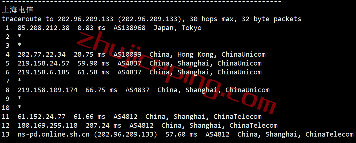 justgjp18 justg日本vps怎么样？日本原生IP的VPS测评，解锁Netflix\tiktok\chatgot等