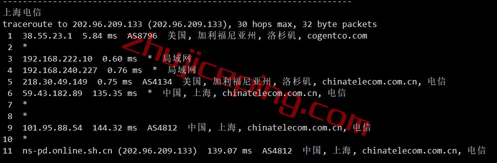 kurun18 kurun怎么样？分享点洛杉矶服务器的测评数据，仅供参考