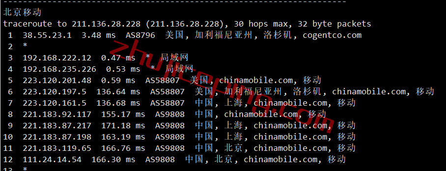 kurun23 kurun怎么样？分享点洛杉矶服务器的测评数据，仅供参考