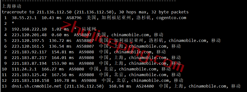 kurun24 kurun怎么样？分享点洛杉矶服务器的测评数据，仅供参考
