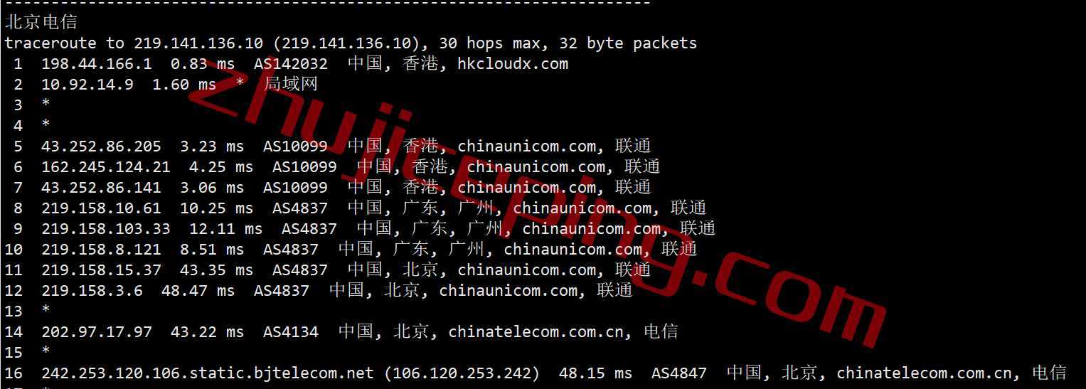 tmhhkc17 tmhhost香港vps怎么样？香港CTG系列VPS测评