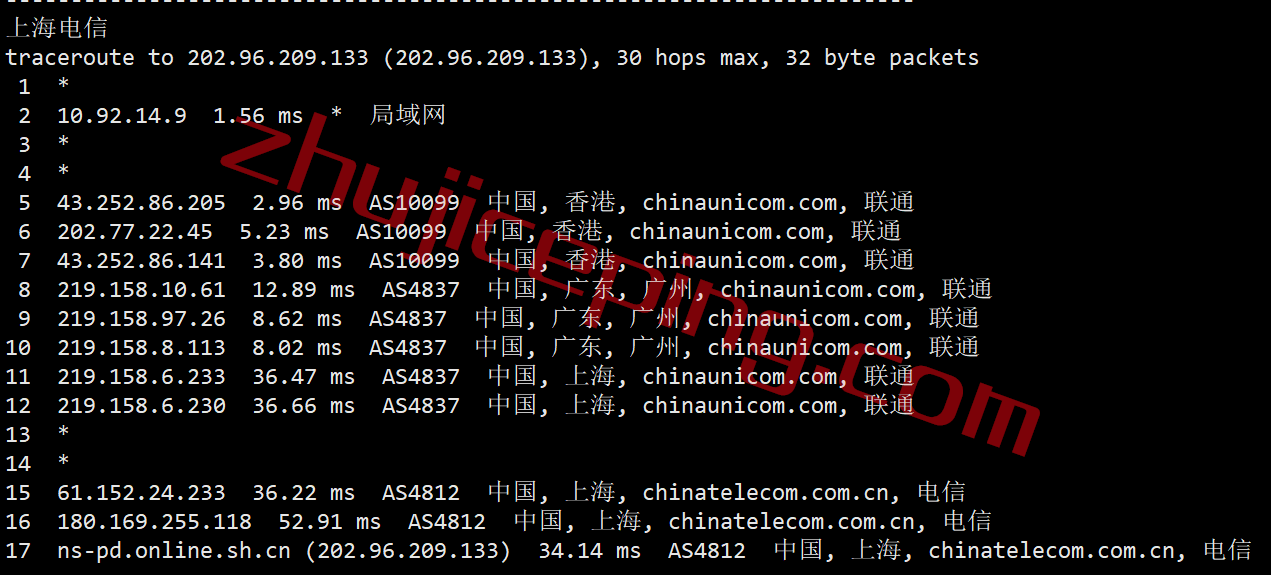 tmhhkc18 tmhhost香港vps怎么样？香港CTG系列VPS测评
