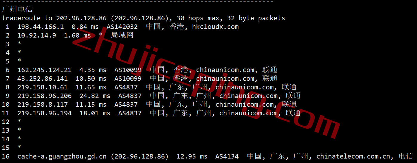 tmhhkc19 tmhhost香港vps怎么样？香港CTG系列VPS测评