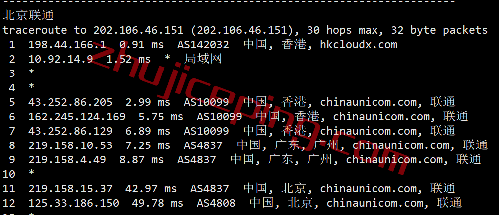 tmhhkc20 tmhhost香港vps怎么样？香港CTG系列VPS测评