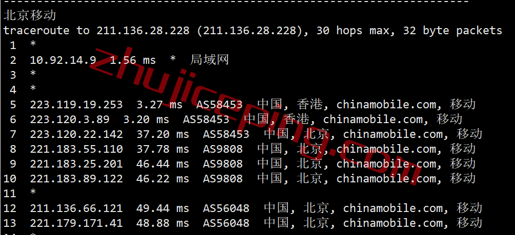 tmhhkc23 tmhhost香港vps怎么样？香港CTG系列VPS测评