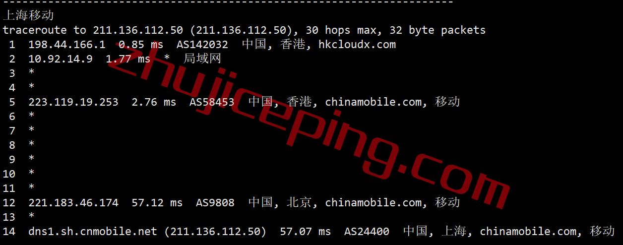 tmhhkc24 tmhhost香港vps怎么样？香港CTG系列VPS测评