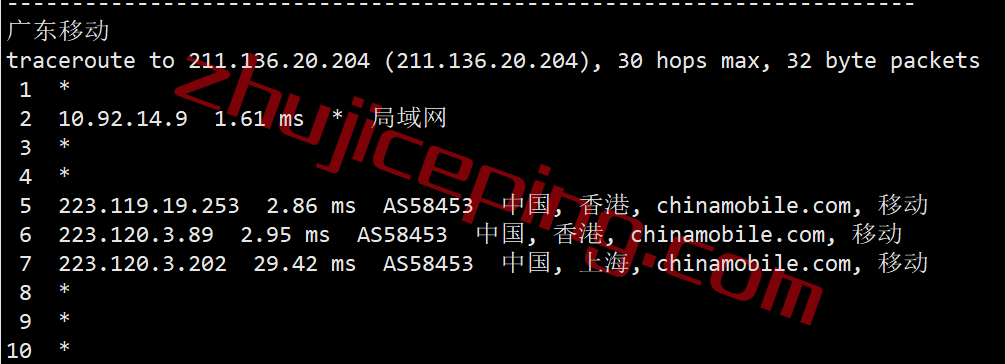 tmhhkc25 tmhhost香港vps怎么样？香港CTG系列VPS测评