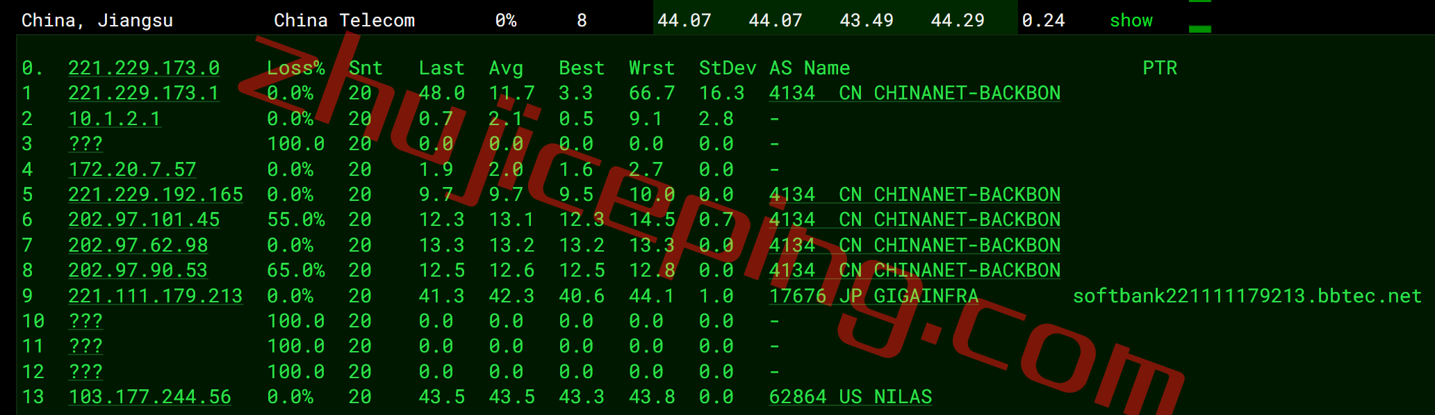 tmhjpsb13 tmhhost日本vps怎么样？日本软银线路的VPS测评，可解锁Netflix、spotify、chatgpt等