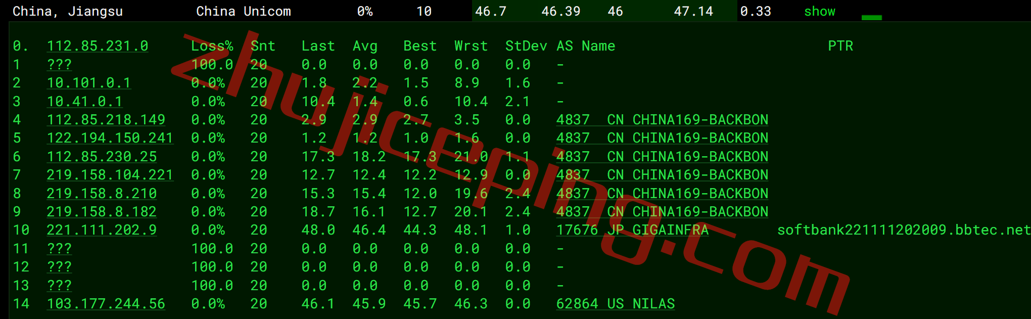 tmhjpsb14 tmhhost日本vps怎么样？日本软银线路的VPS测评，可解锁Netflix、spotify、chatgpt等