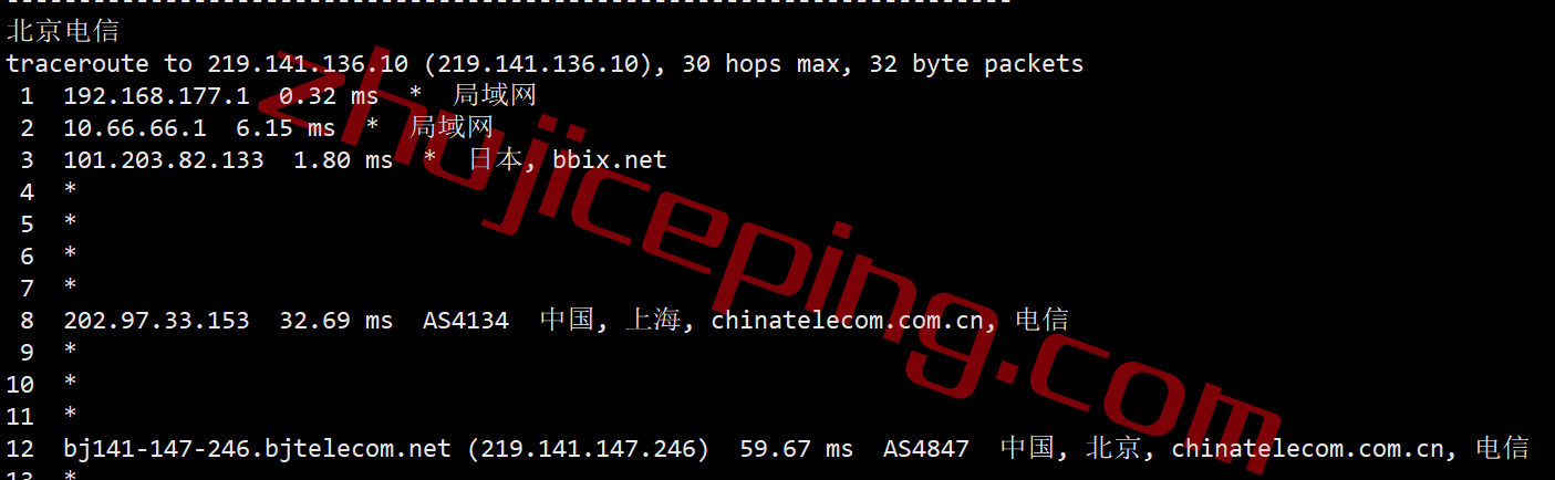 tmhjpsb16 tmhhost日本vps怎么样？日本软银线路的VPS测评，可解锁Netflix、spotify、chatgpt等