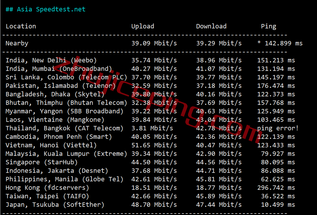 tmhjpsb6 tmhhost日本vps怎么样？日本软银线路的VPS测评，可解锁Netflix、spotify、chatgpt等