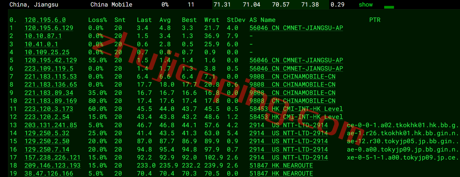 vsiij16-1 vmiss日本vps怎么样？日本东京机房IIJ线路的VPS测评
