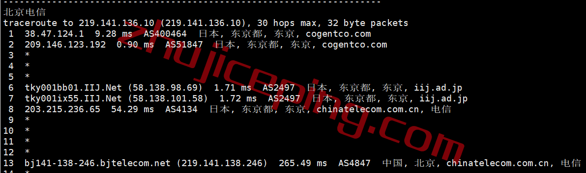 vsiij17 vmiss怎么样？日本东京bgp线路的VPS测评
