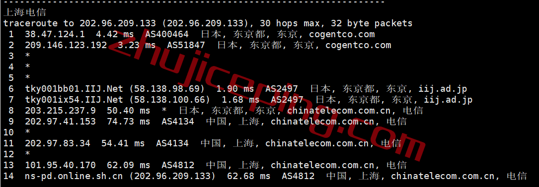 vsiij18 vmiss怎么样？日本东京bgp线路的VPS测评