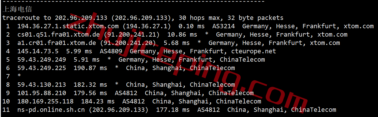 zgod19 zgovps怎么样？德国高性能优化线路VPS测评，CN2 GIA+CU2，解锁tiktok/chatgpt