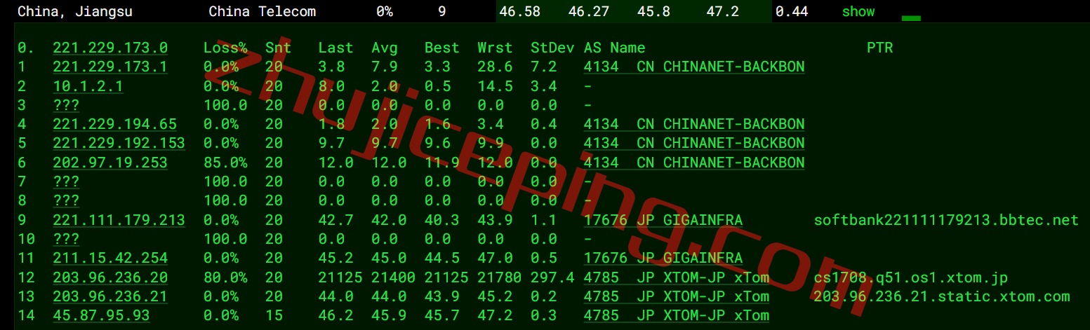 zjpe13 zgovps日本Osaka EPYC Performance VPS系列测评