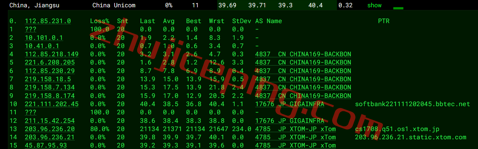 zjpe14 zgovps日本Osaka EPYC Performance VPS系列测评