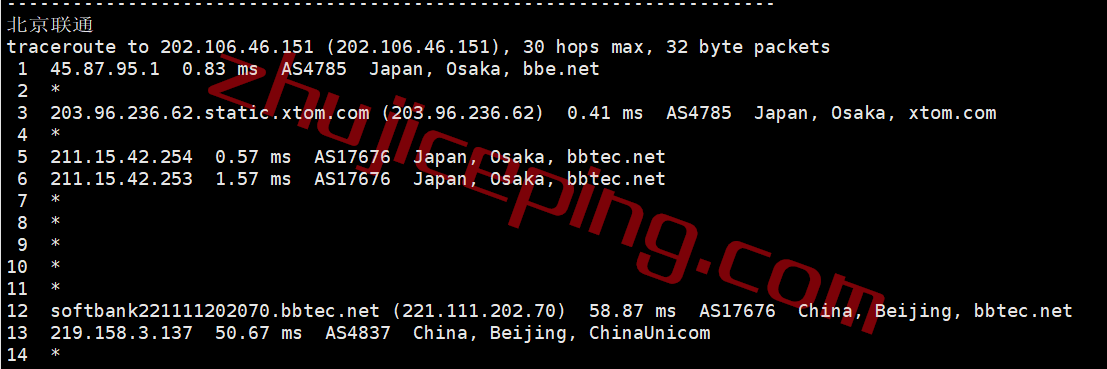 zjpe19 zgovps日本Osaka EPYC Performance VPS系列测评