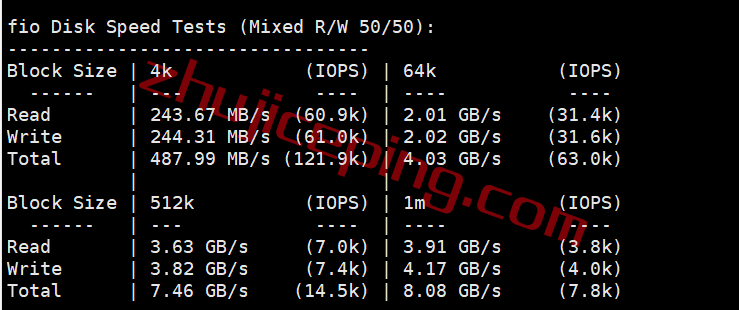 zjpe2 zgovps日本Osaka EPYC Performance VPS系列测评