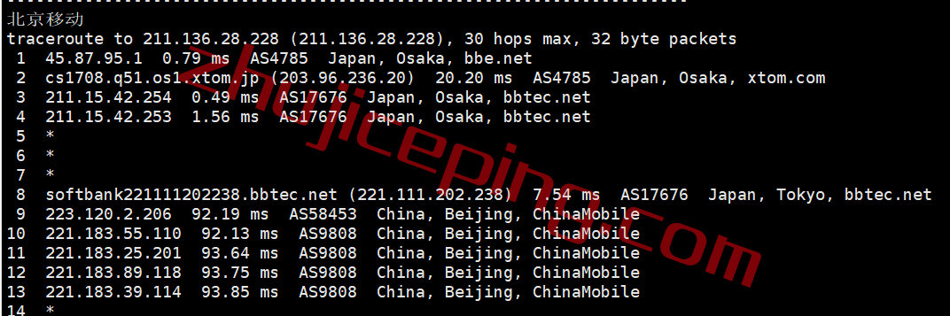 zjpe22 zgovps日本Osaka EPYC Performance VPS系列测评
