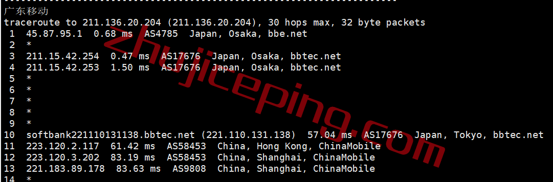 zjpe24 zgovps日本Osaka EPYC Performance VPS系列测评