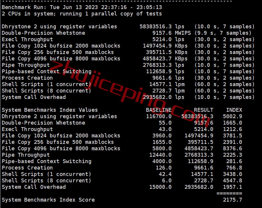 zjpe30 zgovps日本Osaka EPYC Performance VPS系列测评