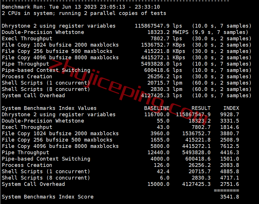zjpe31 zgovps日本Osaka EPYC Performance VPS系列测评