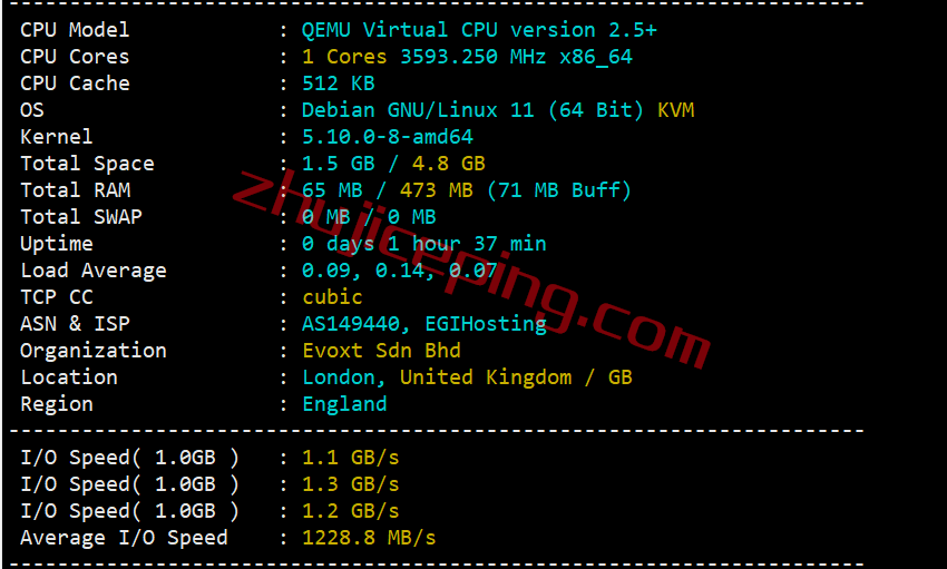evohk1 $2.99/月的evoxt香港VPS怎么样？实测数据有惊喜！