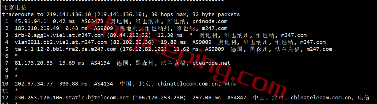 hhat19 hosthatch维也纳VPS怎么样？hosthatch奥地利VPS测评