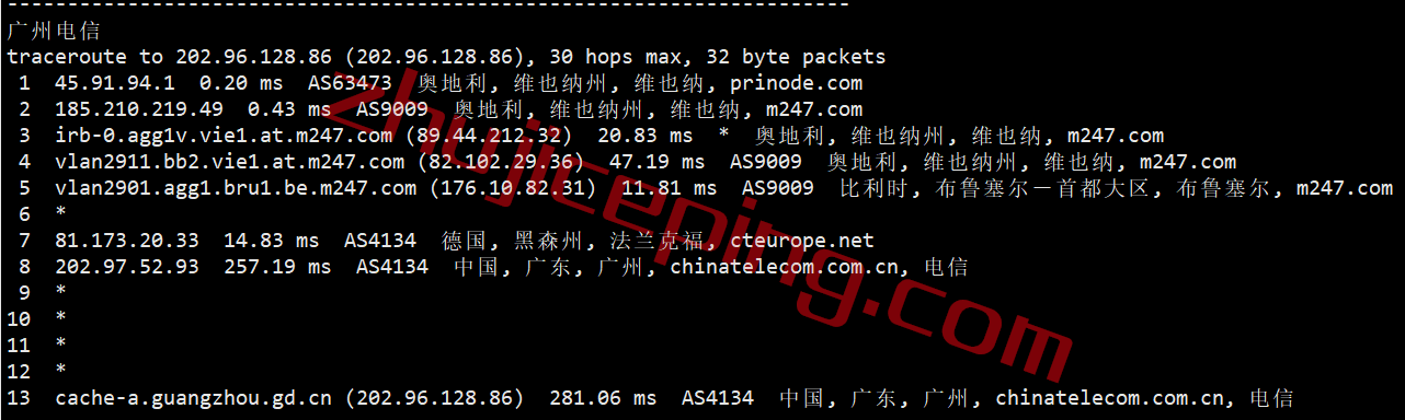 hhat21 hosthatch维也纳VPS怎么样？hosthatch奥地利VPS测评