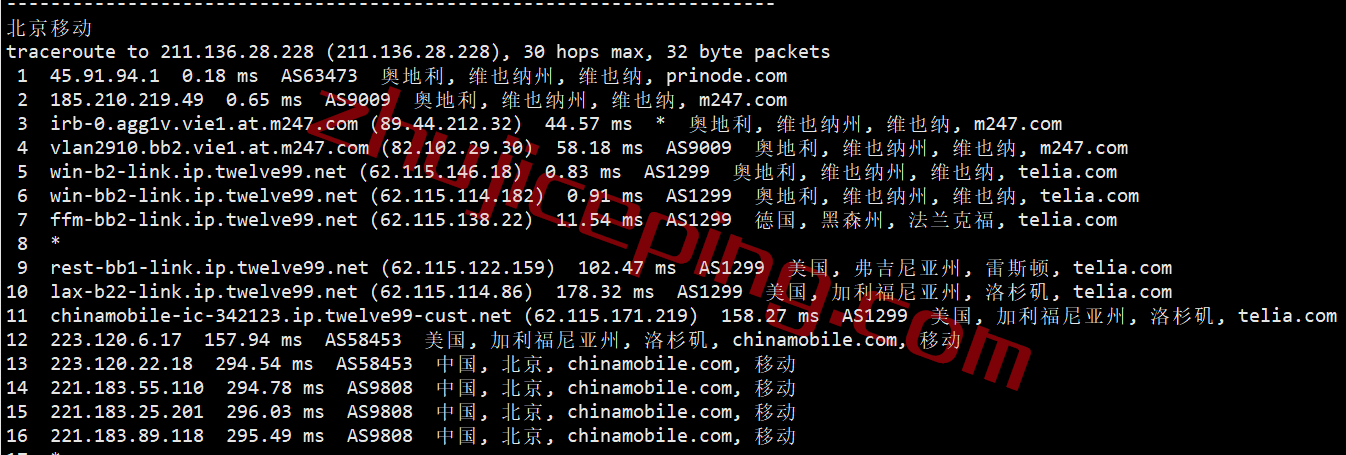 hhat25 hosthatch维也纳VPS怎么样？hosthatch奥地利VPS测评
