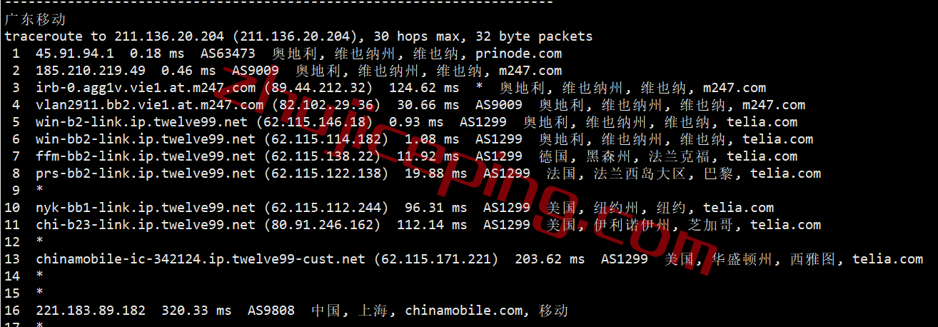 hhat27 hosthatch维也纳VPS怎么样？hosthatch奥地利VPS测评